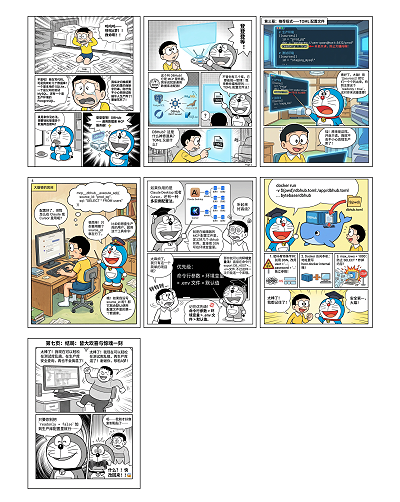 DBHub 多数据库配置指南.png